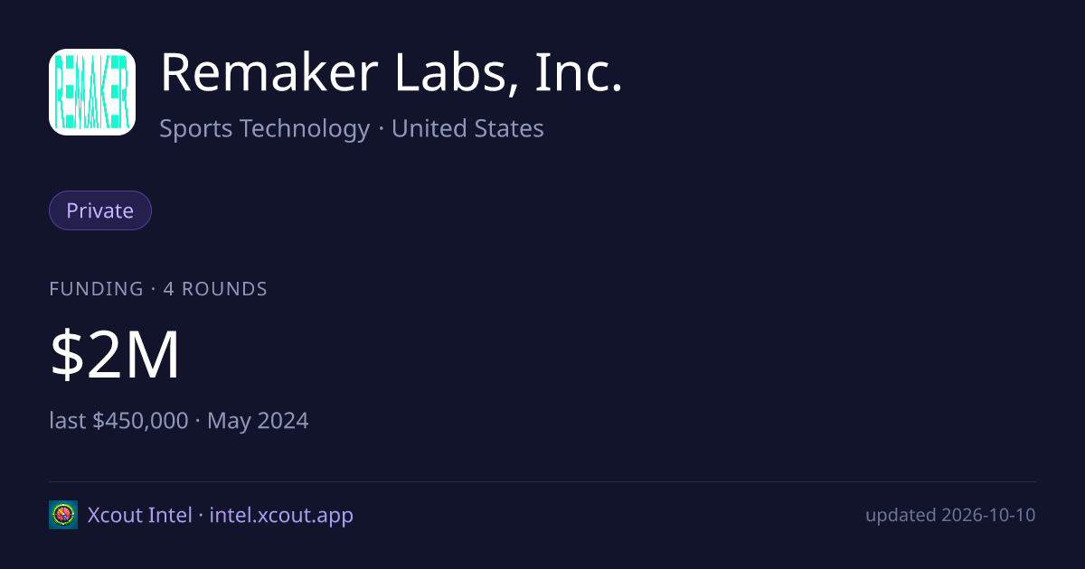 Remaker Labs, Inc. — share card preview