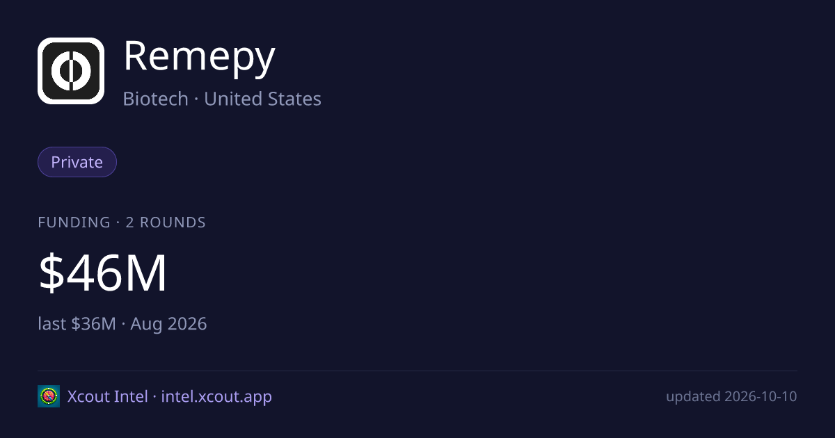 Remepy — share card preview