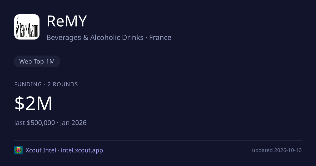 ReMY — share card preview