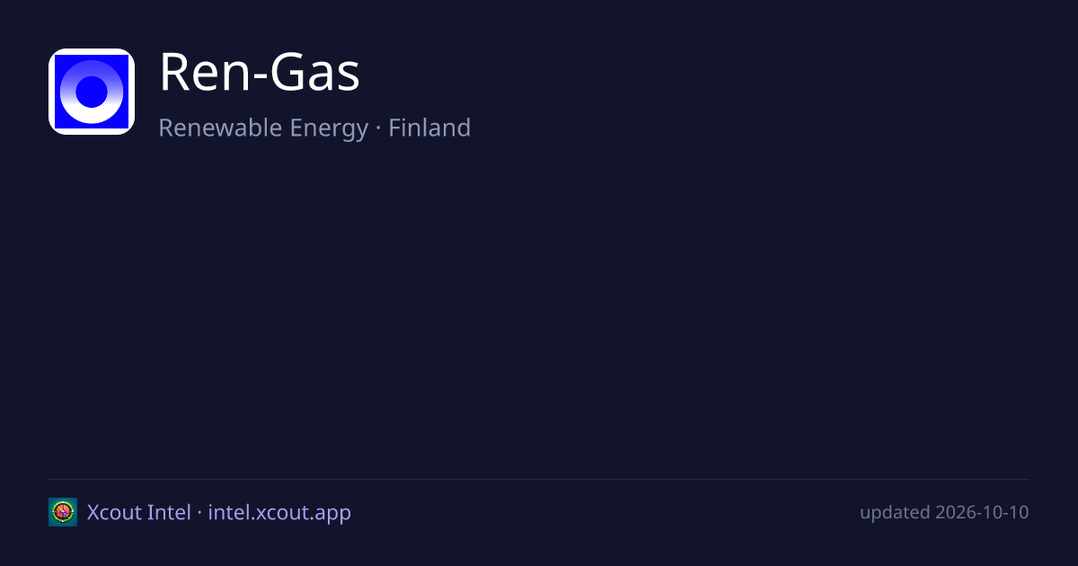 Ren-Gas — share card preview