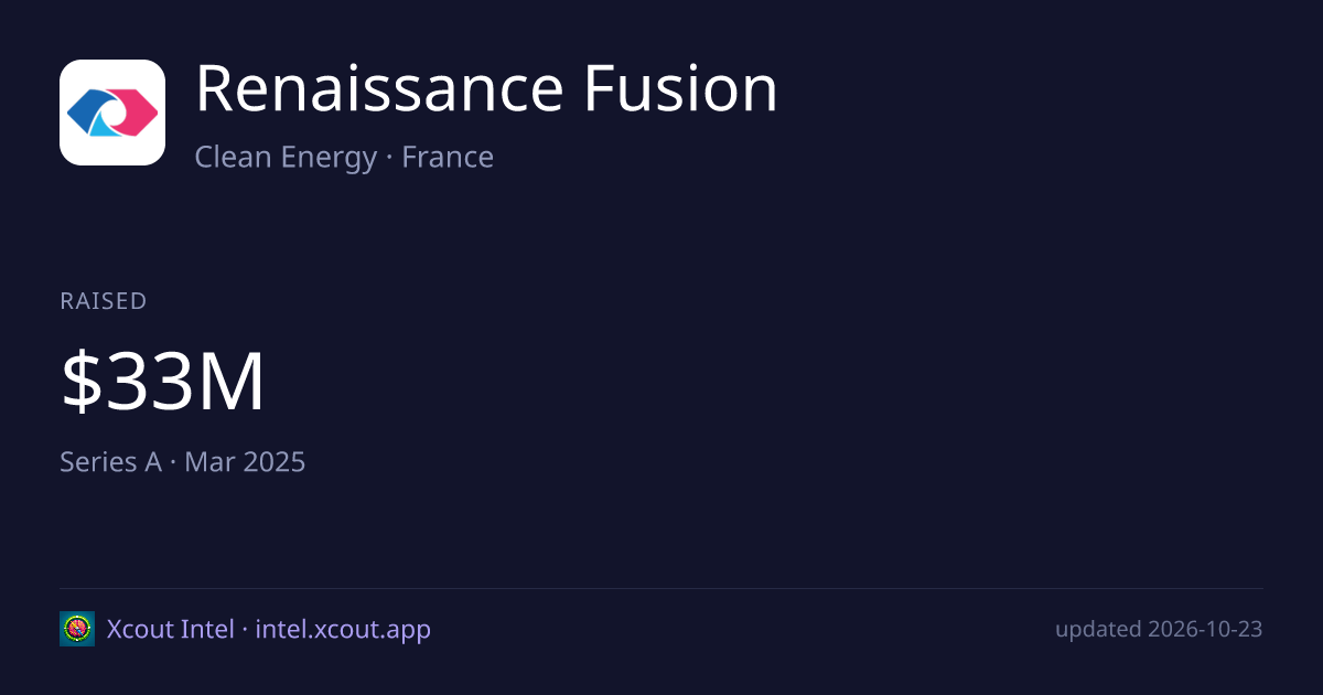 Renaissance Fusion — share card preview