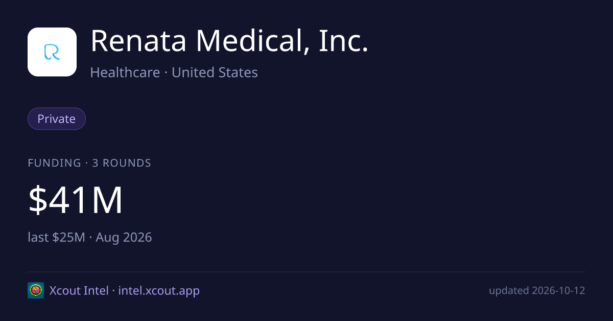Renata Medical, Inc. — share card preview