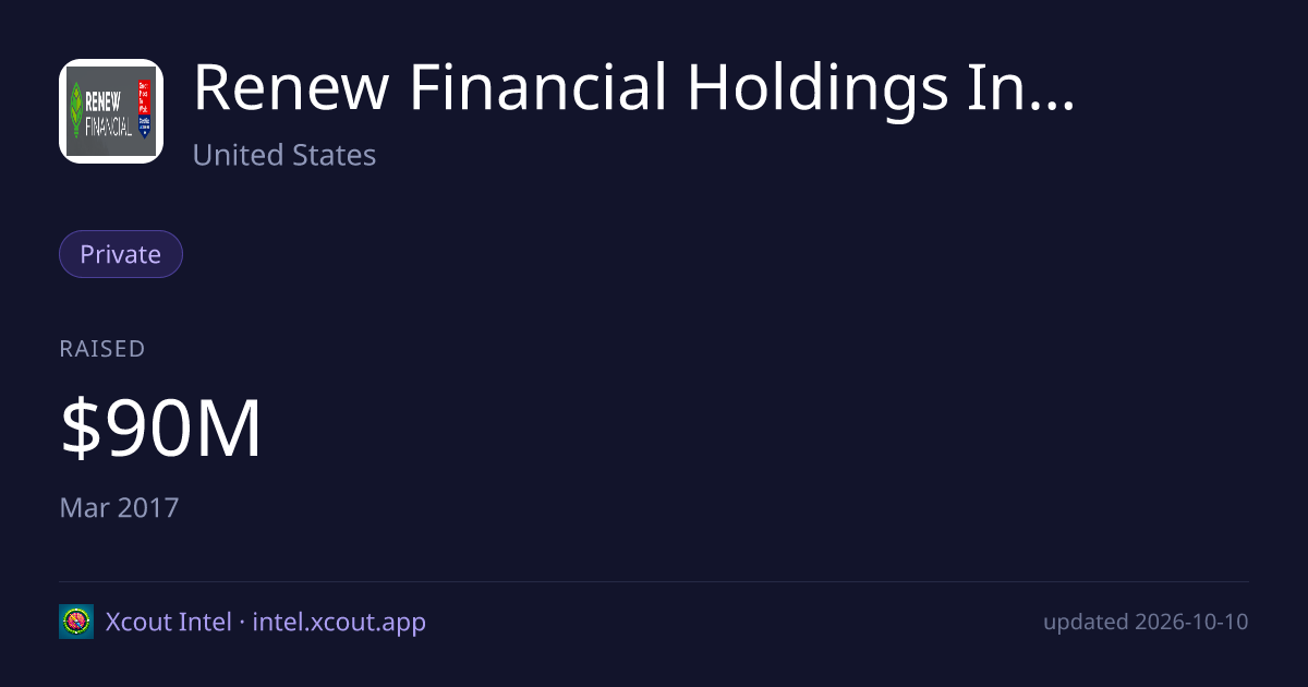 Renew Financial Holdings Inc. — share card preview