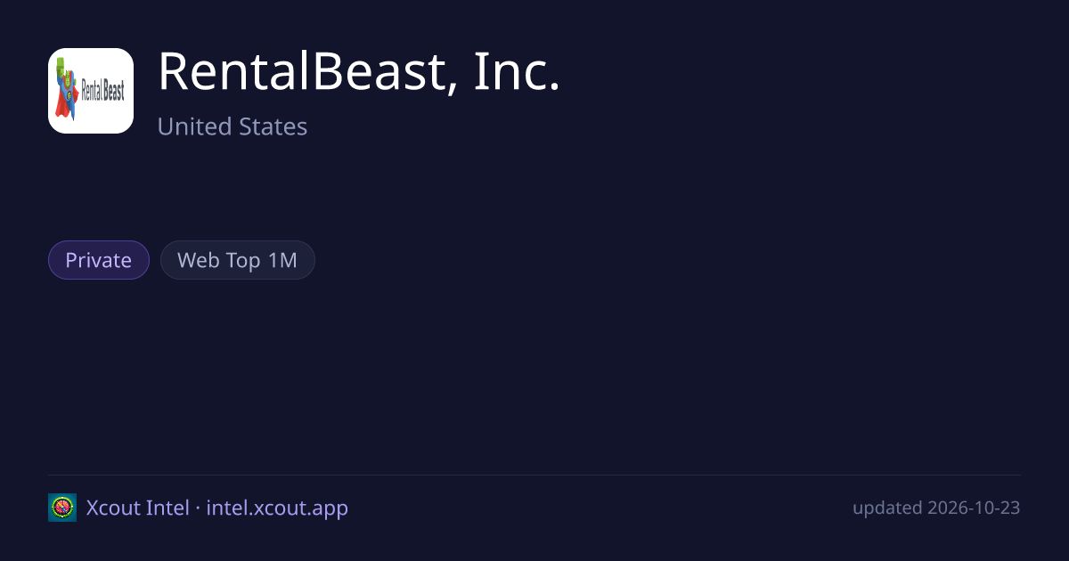 RentalBeast, Inc. — share card preview