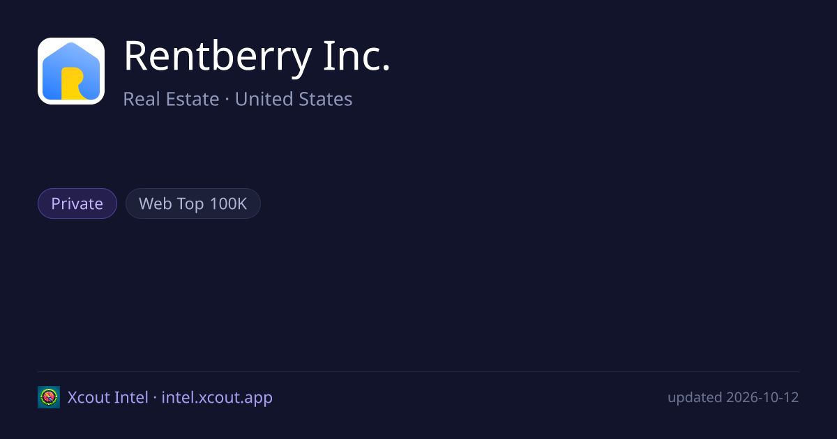 Rentberry Inc. — share card preview