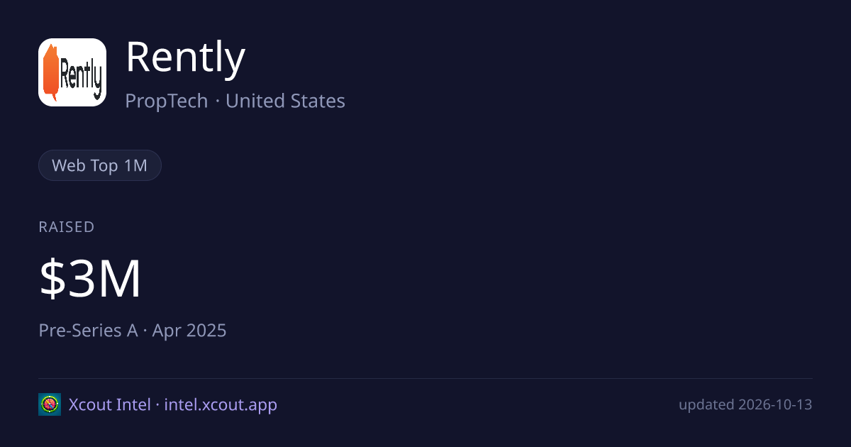 Rently — share card preview