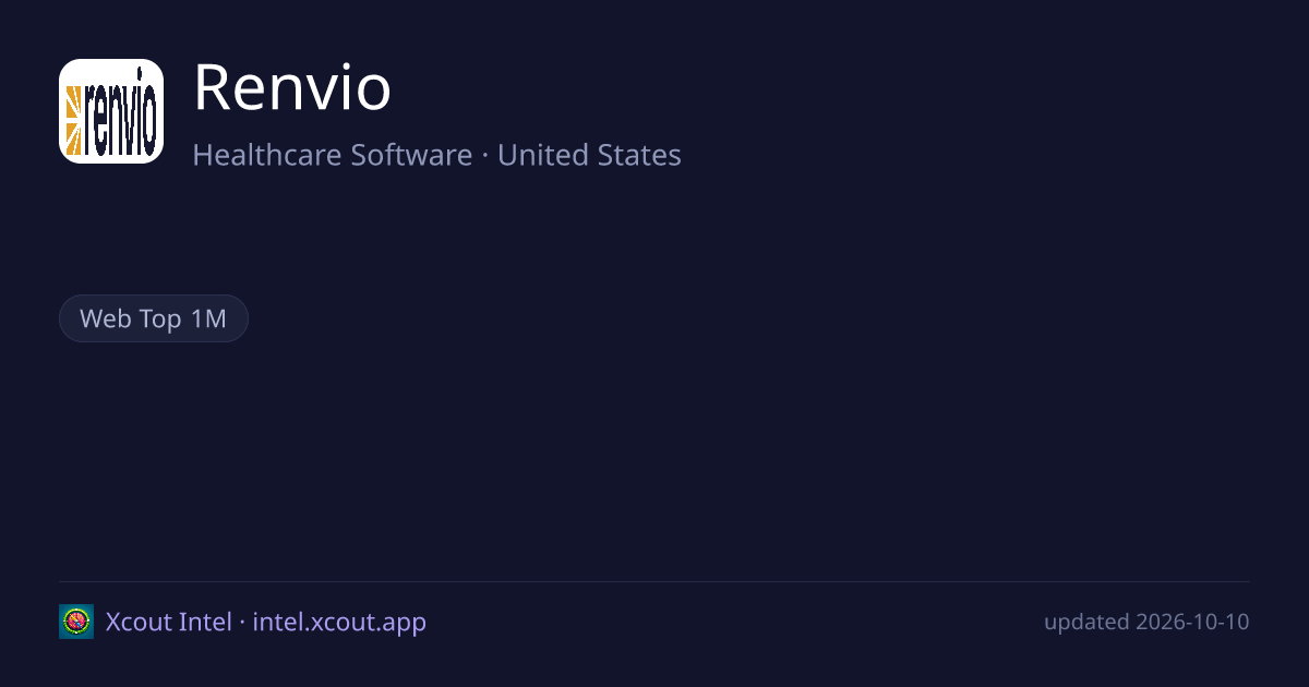 Renvio — share card preview
