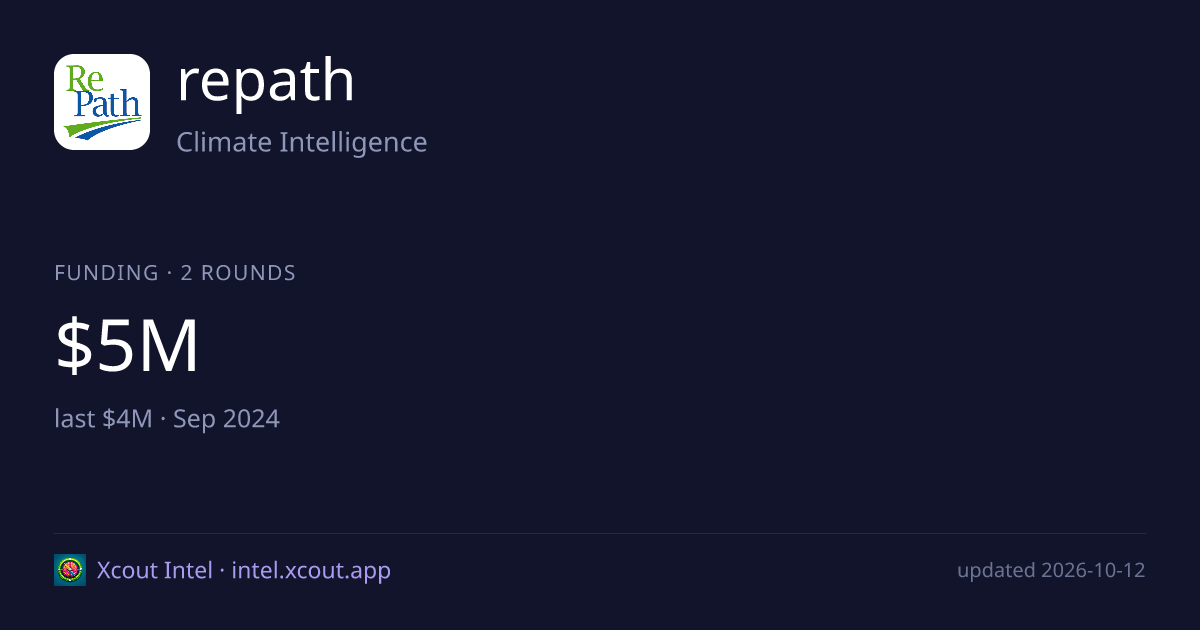 repath — share card preview