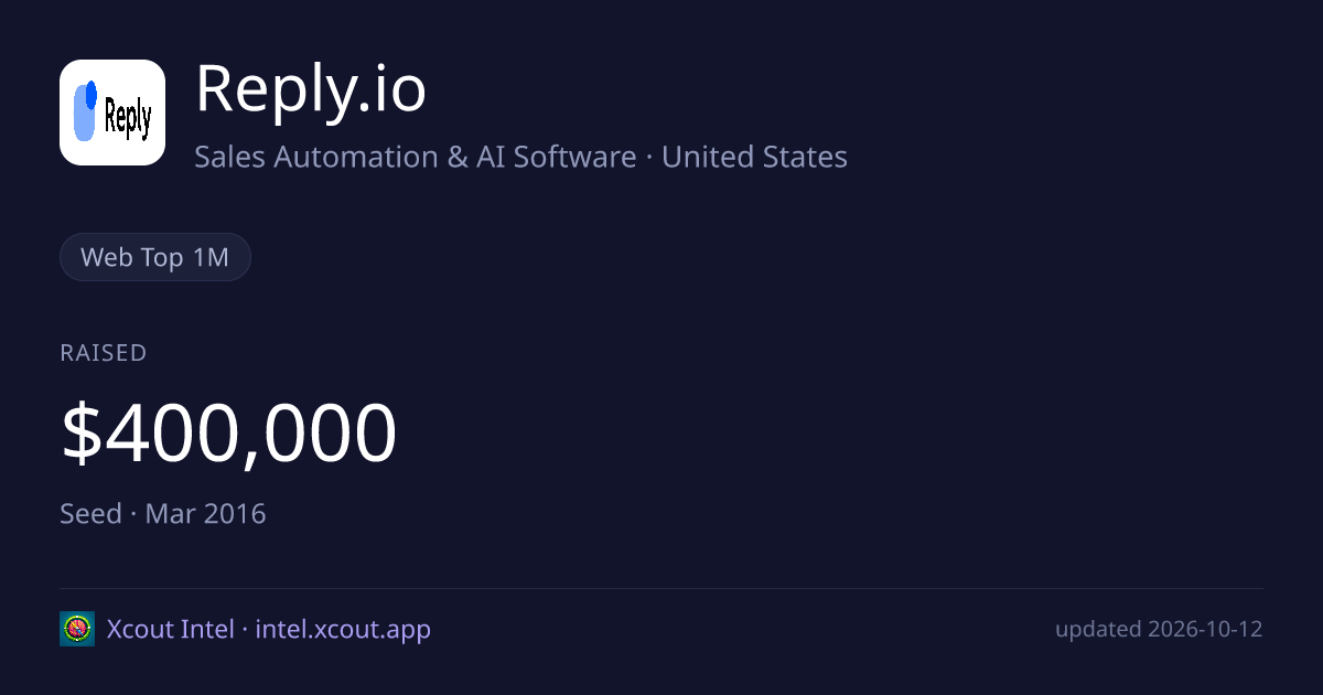 Reply.io — share card preview