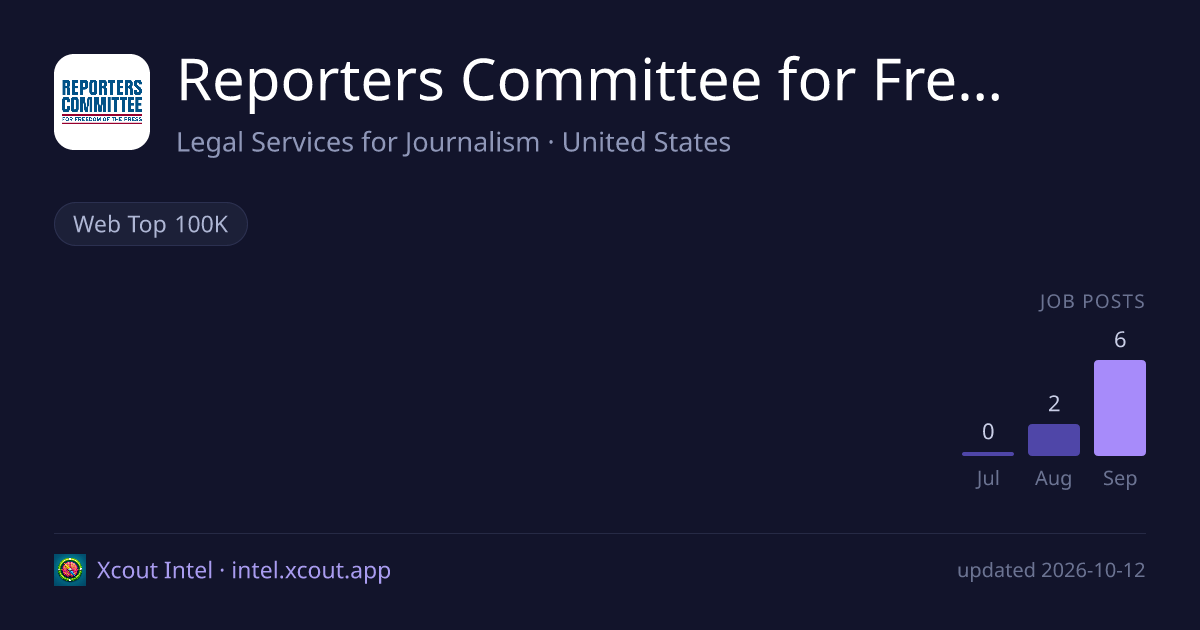 Reporters Committee for Freedom of the Press — share card preview