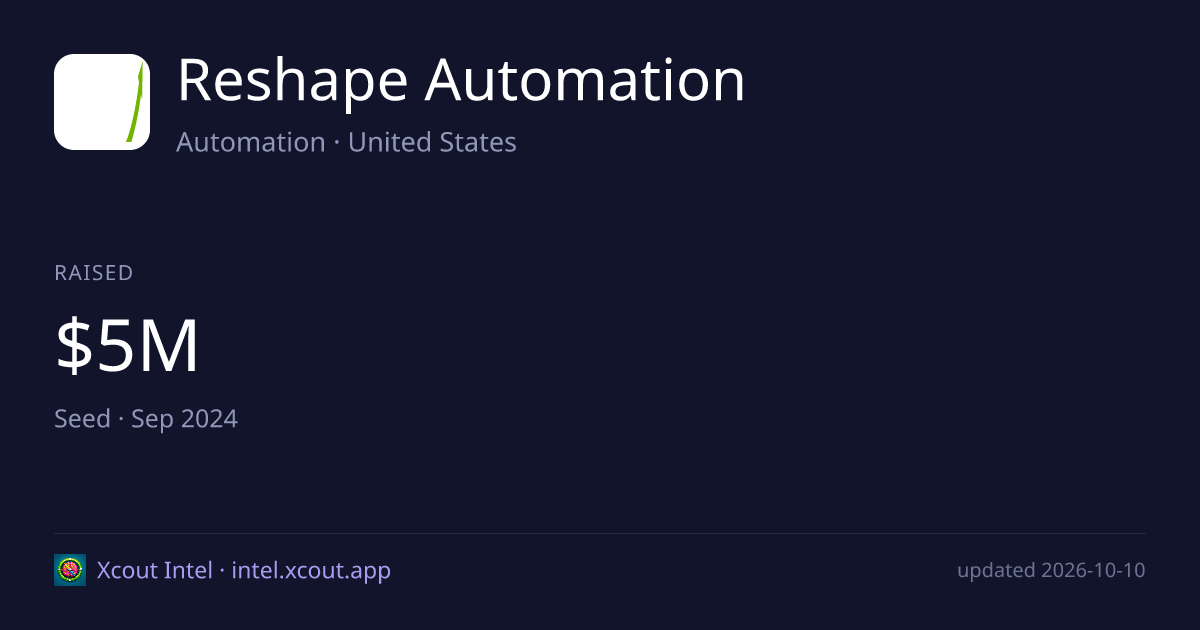 Reshape Automation — share card preview