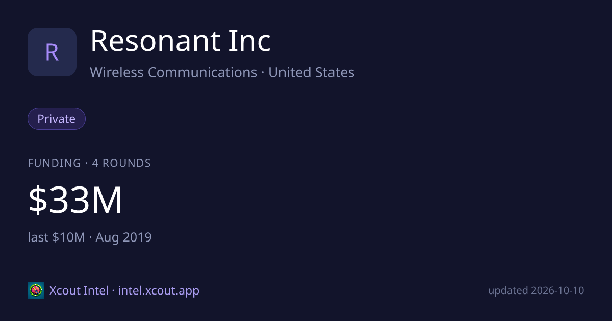 Resonant Inc — share card preview