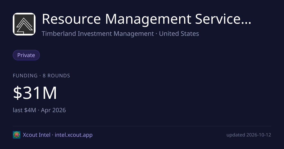 Resource Management Service, LLC — share card preview