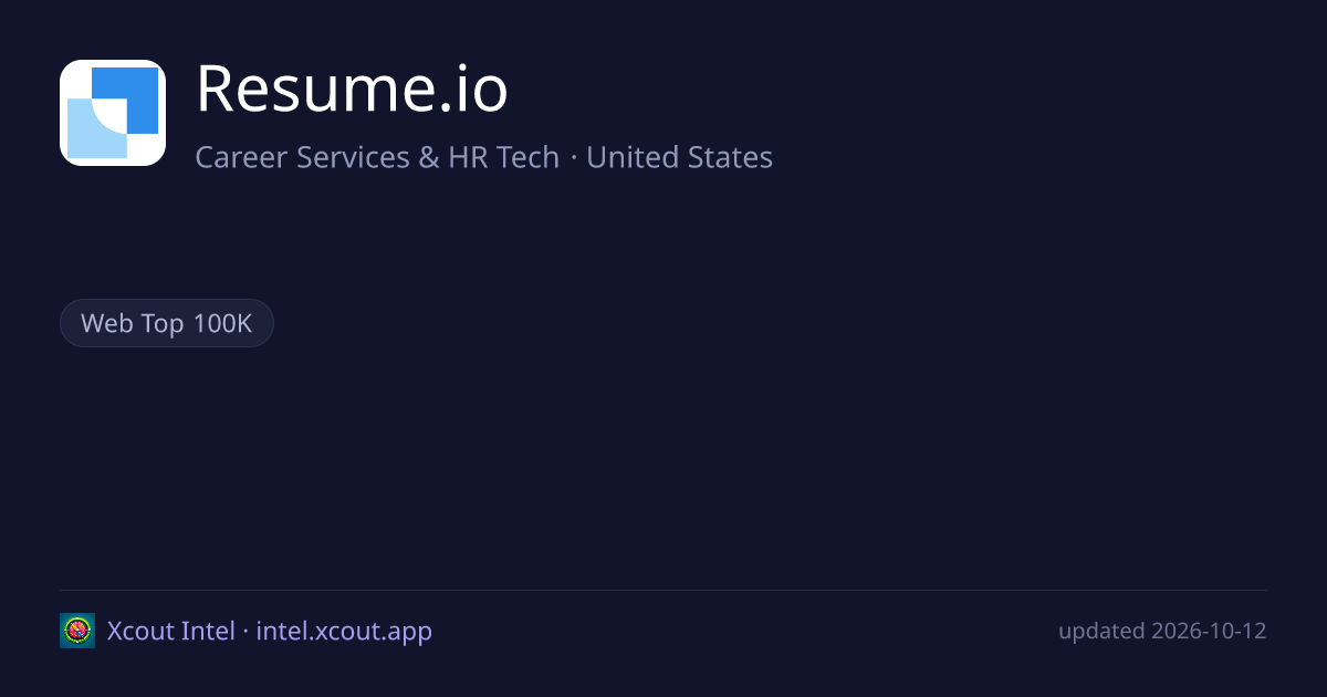 Resume.io — share card preview