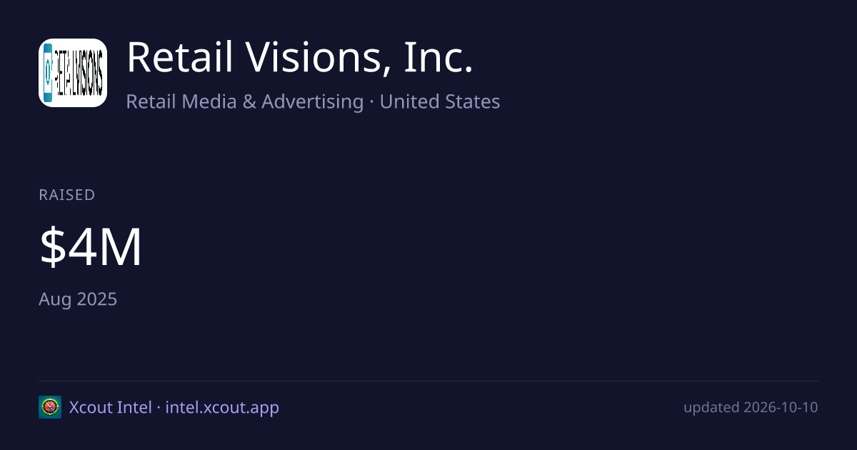 Retail Visions, Inc. — share card preview