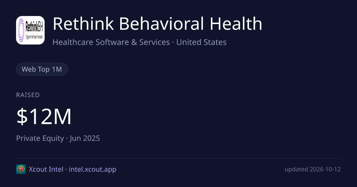 Rethink Behavioral Health — share card preview