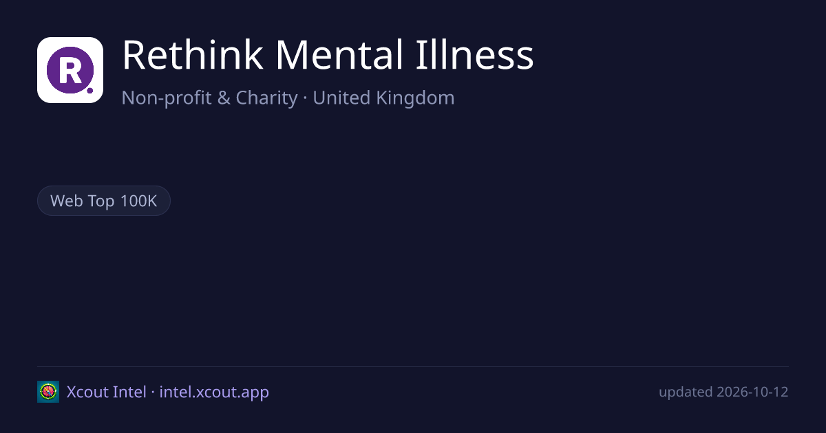 Rethink Mental Illness — share card preview