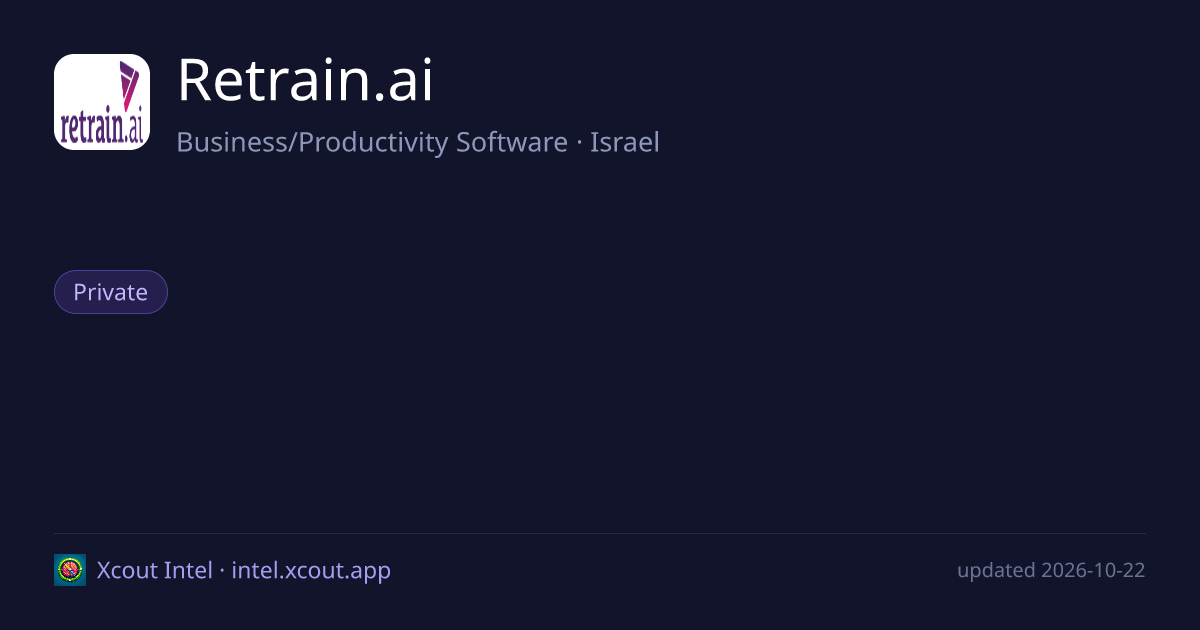 Retrain.ai — share card preview