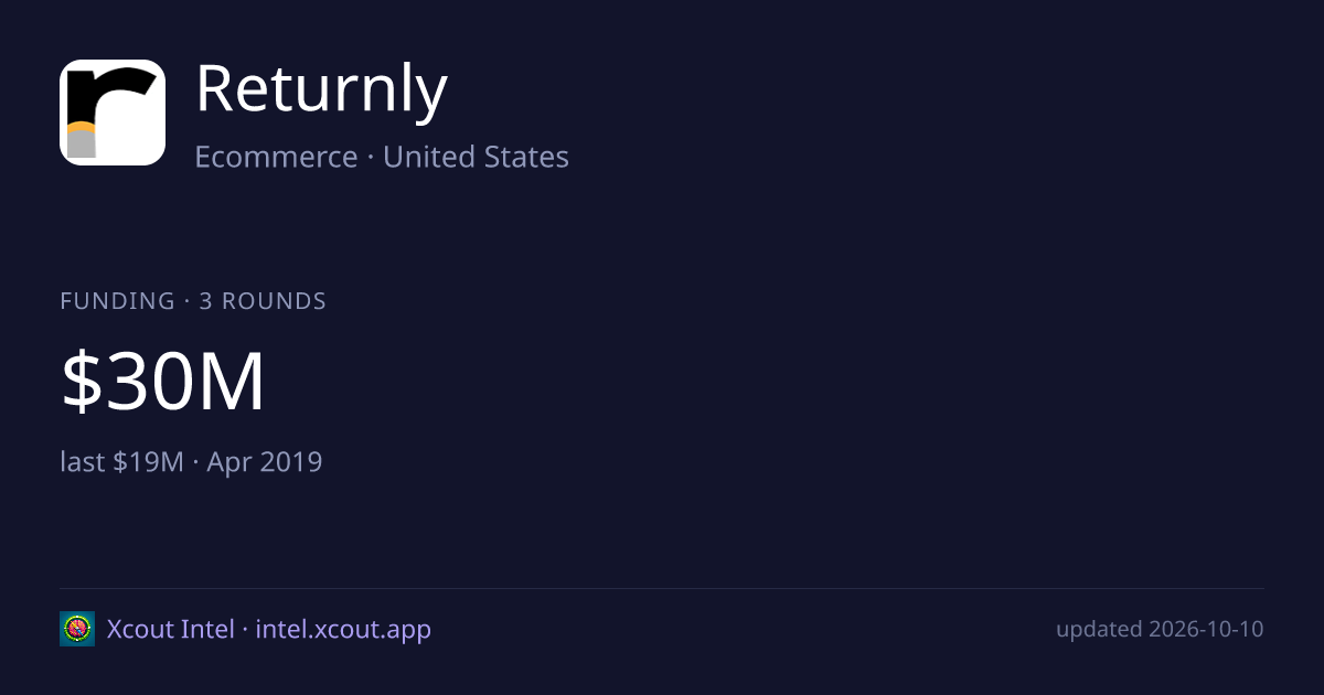 Returnly — share card preview