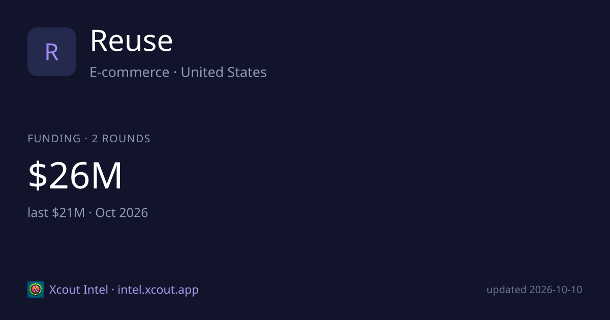 Reuse — share card preview