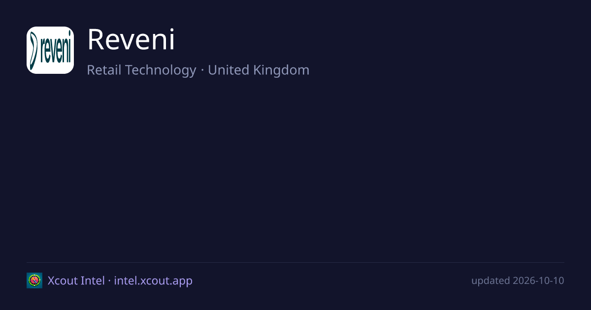Reveni — share card preview