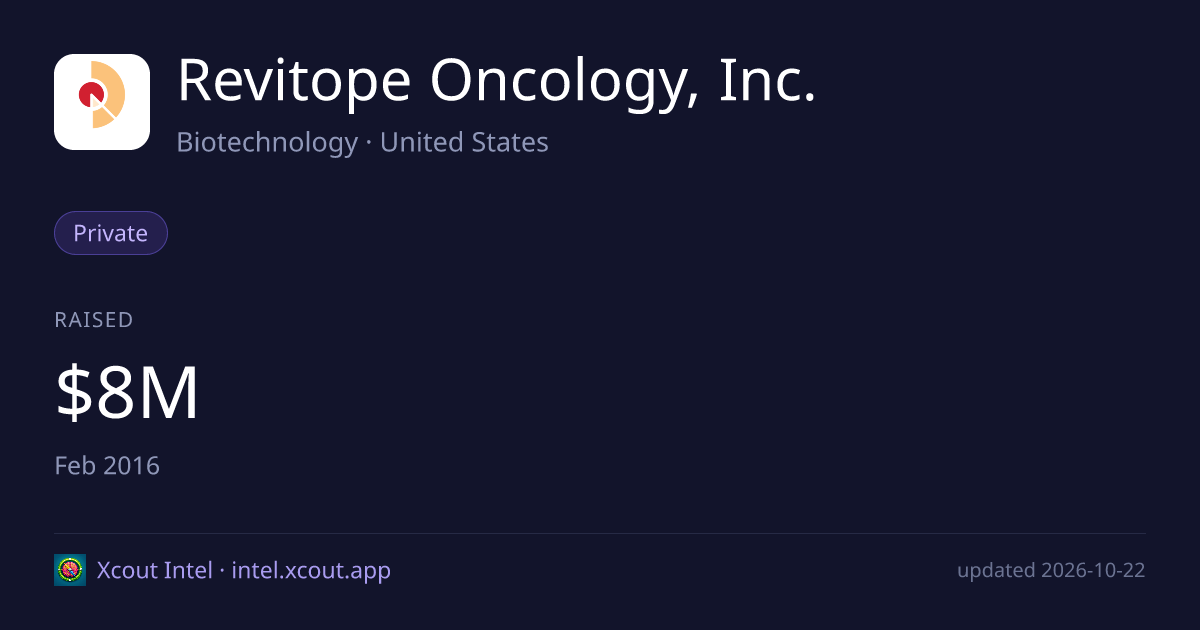 Revitope Oncology, Inc. — share card preview