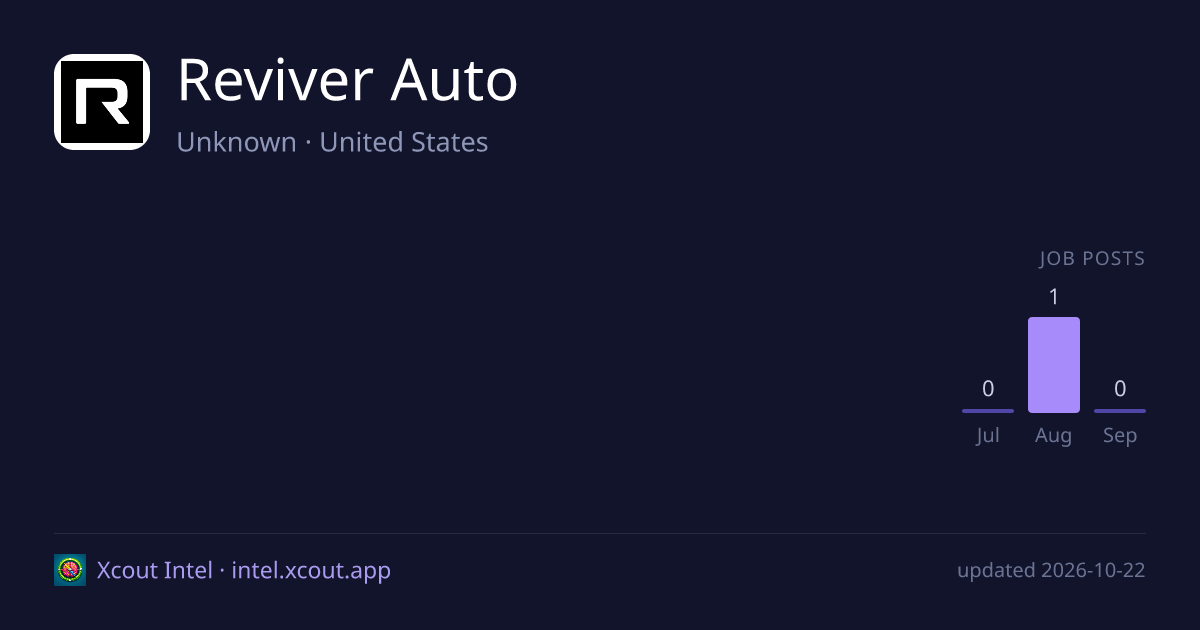 Reviver Auto — share card preview