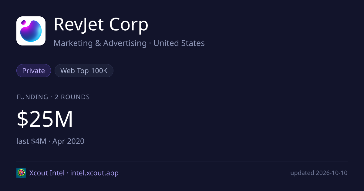 RevJet Corp — share card preview