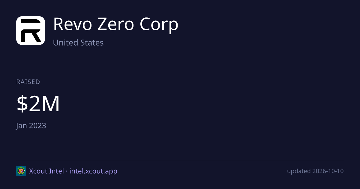 Revo Zero Corp — share card preview