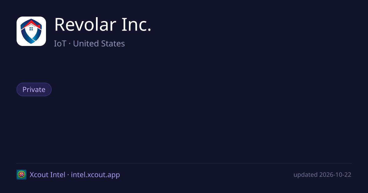 Revolar Inc. — share card preview