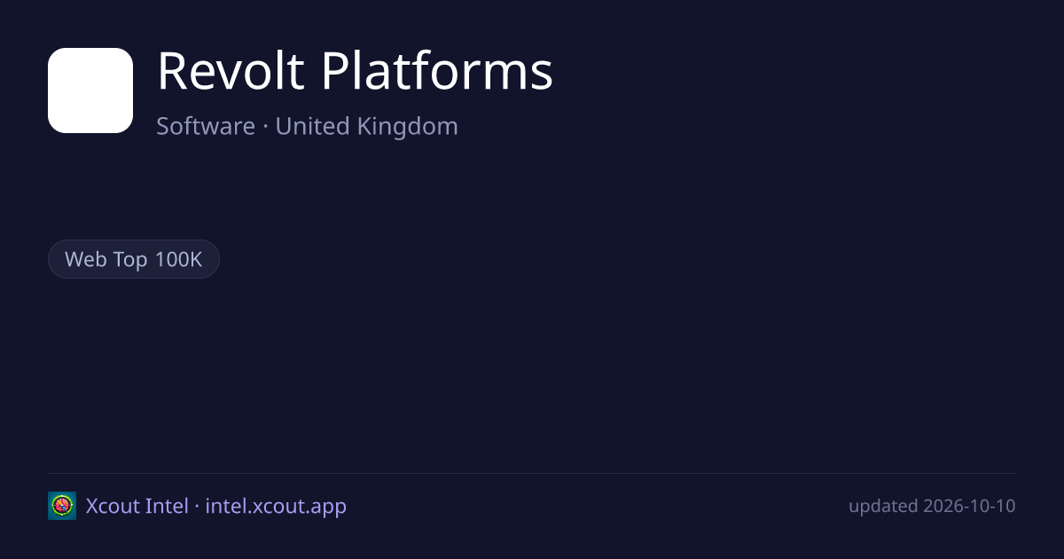 Revolt Platforms — share card preview