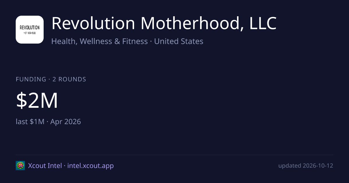 Revolution Motherhood, LLC — share card preview