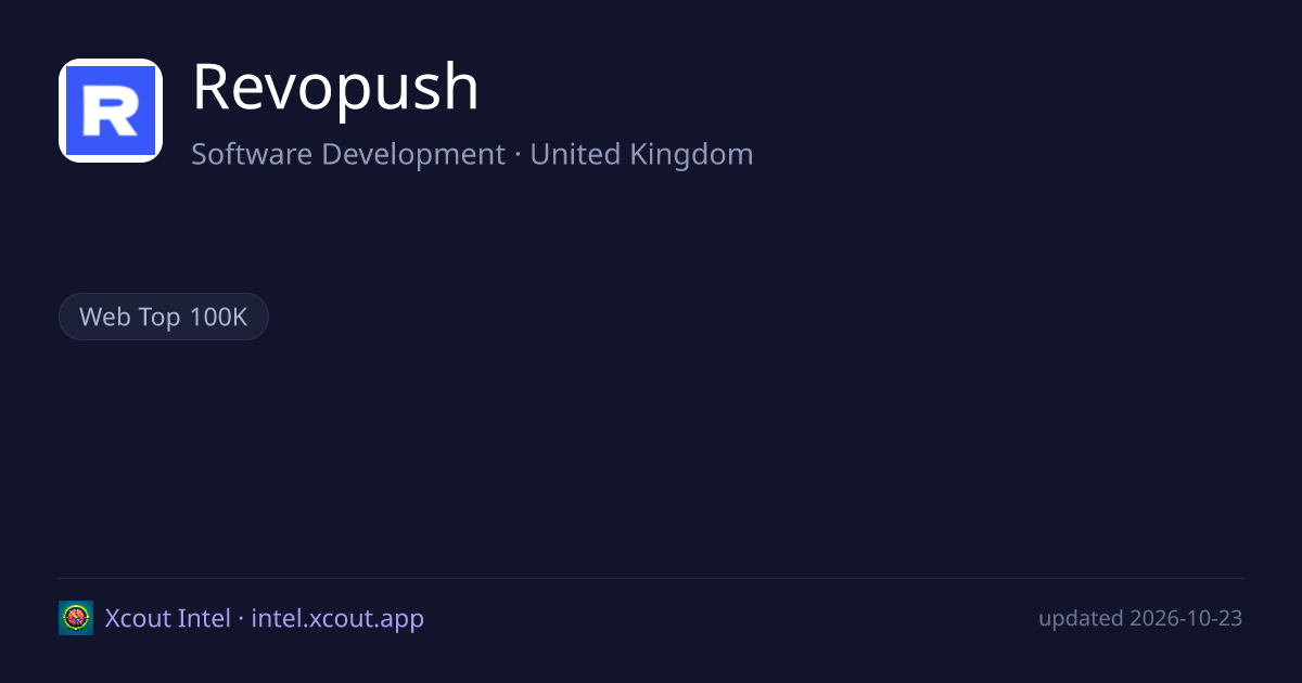Revopush — share card preview