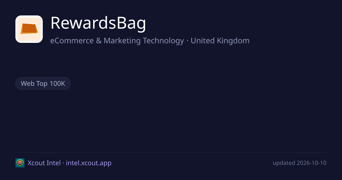 RewardsBag — share card preview