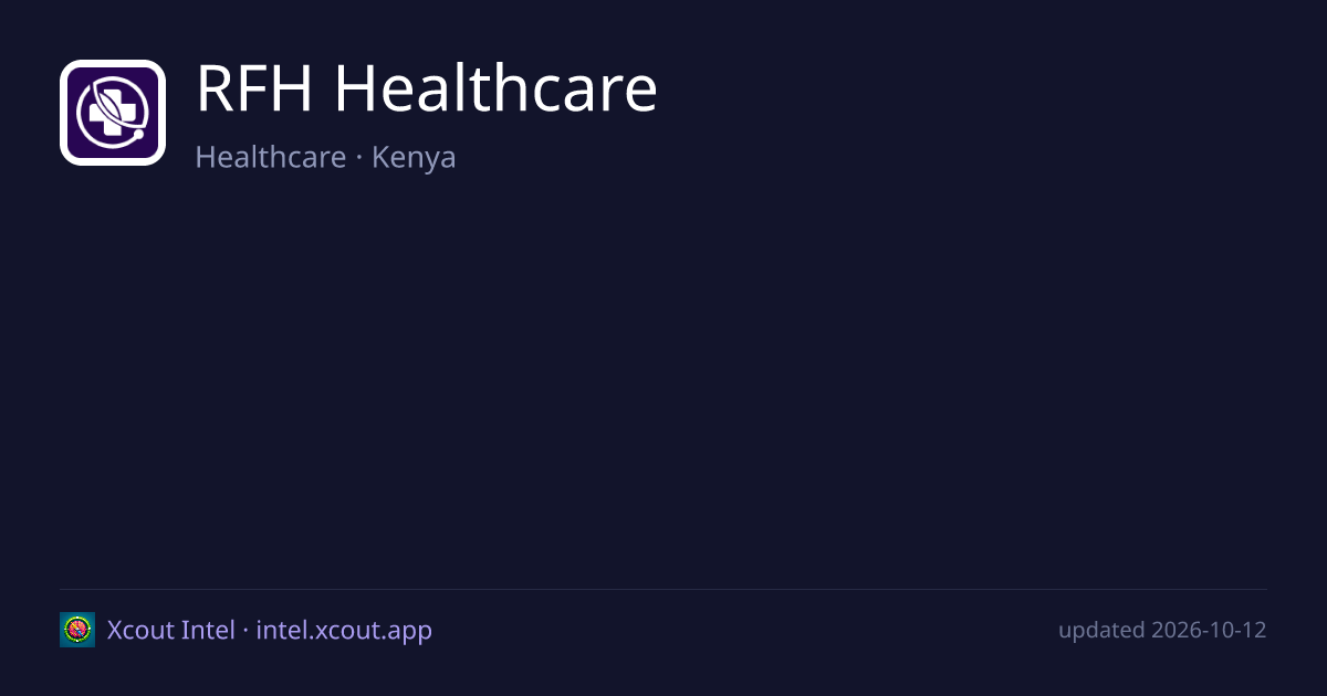 RFH Healthcare — share card preview