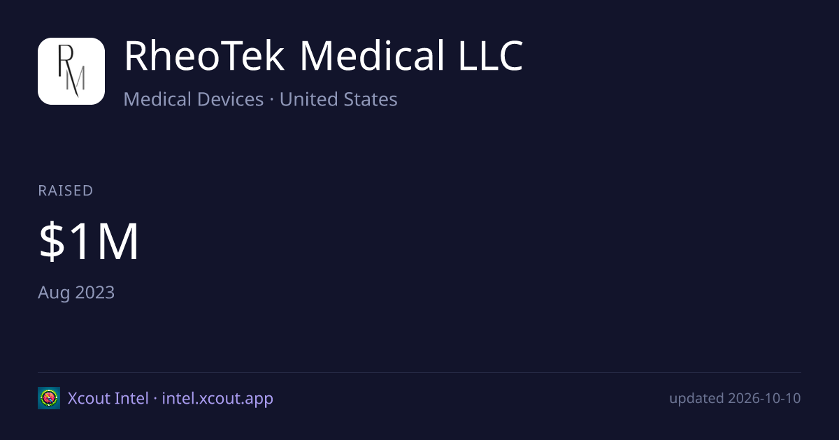 RheoTek Medical LLC — share card preview
