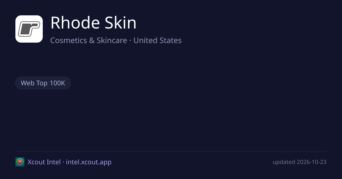Rhode Skin — share card preview