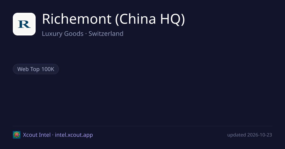 Richemont (China HQ) — share card preview
