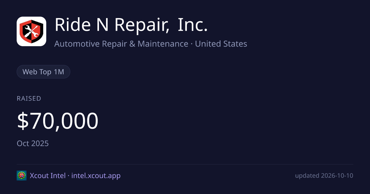 Ride N Repair, Inc. — share card preview