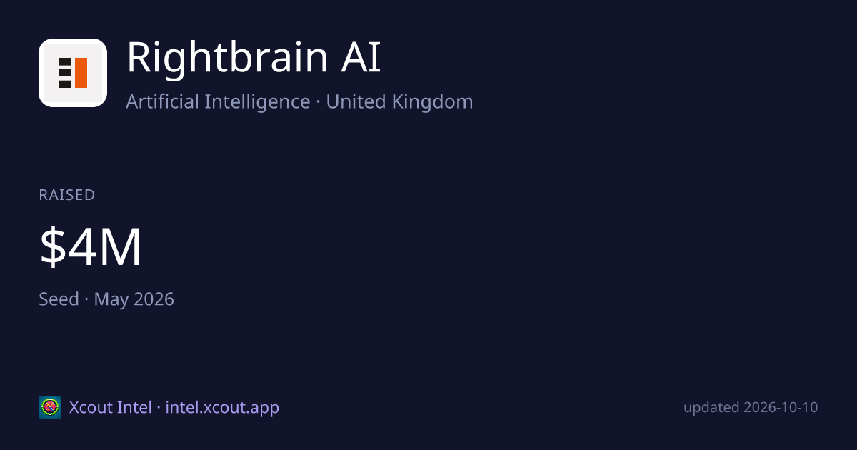 Rightbrain AI — share card preview
