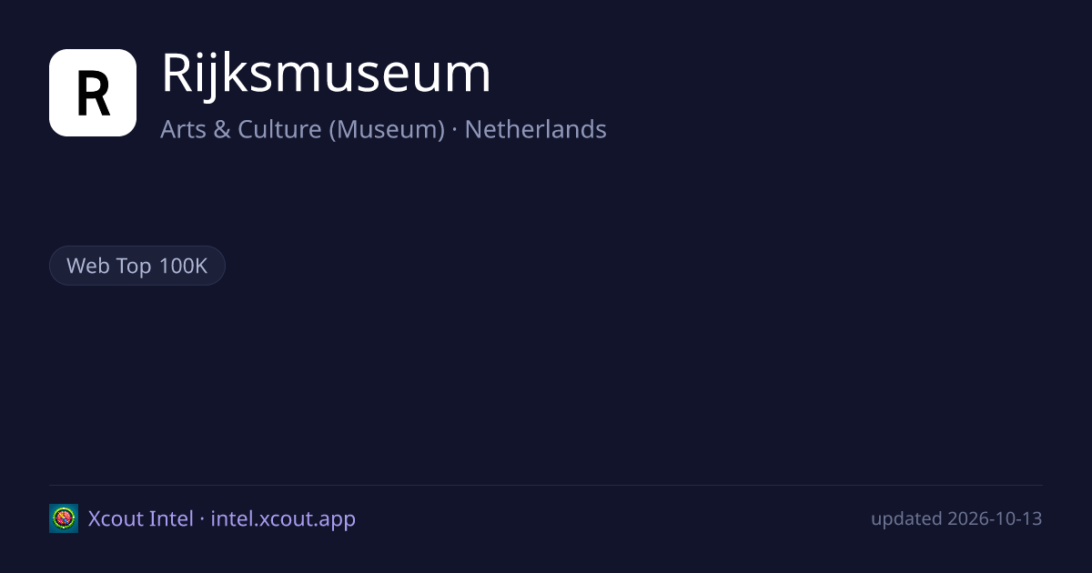 Rijksmuseum — share card preview