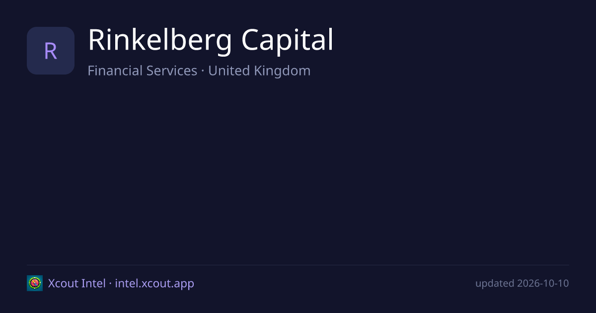 Rinkelberg Capital — share card preview