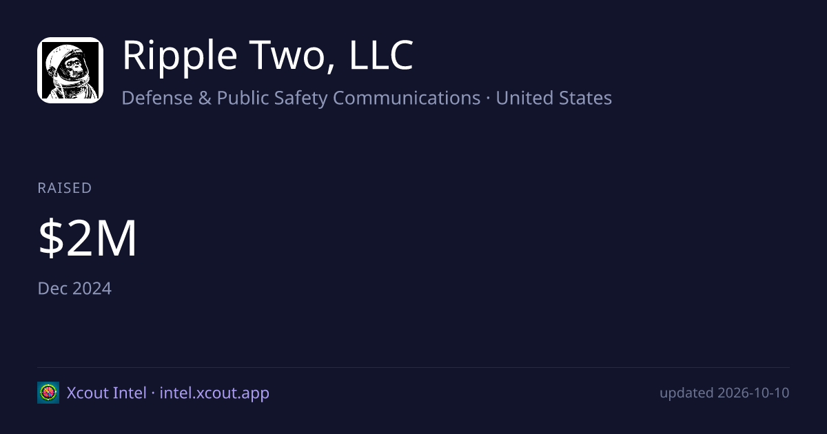 Ripple Two, LLC — share card preview