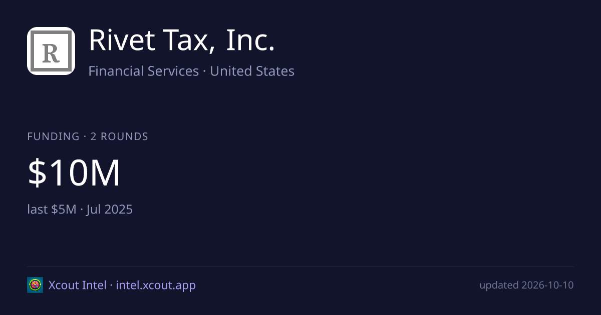 Rivet Tax, Inc. — share card preview