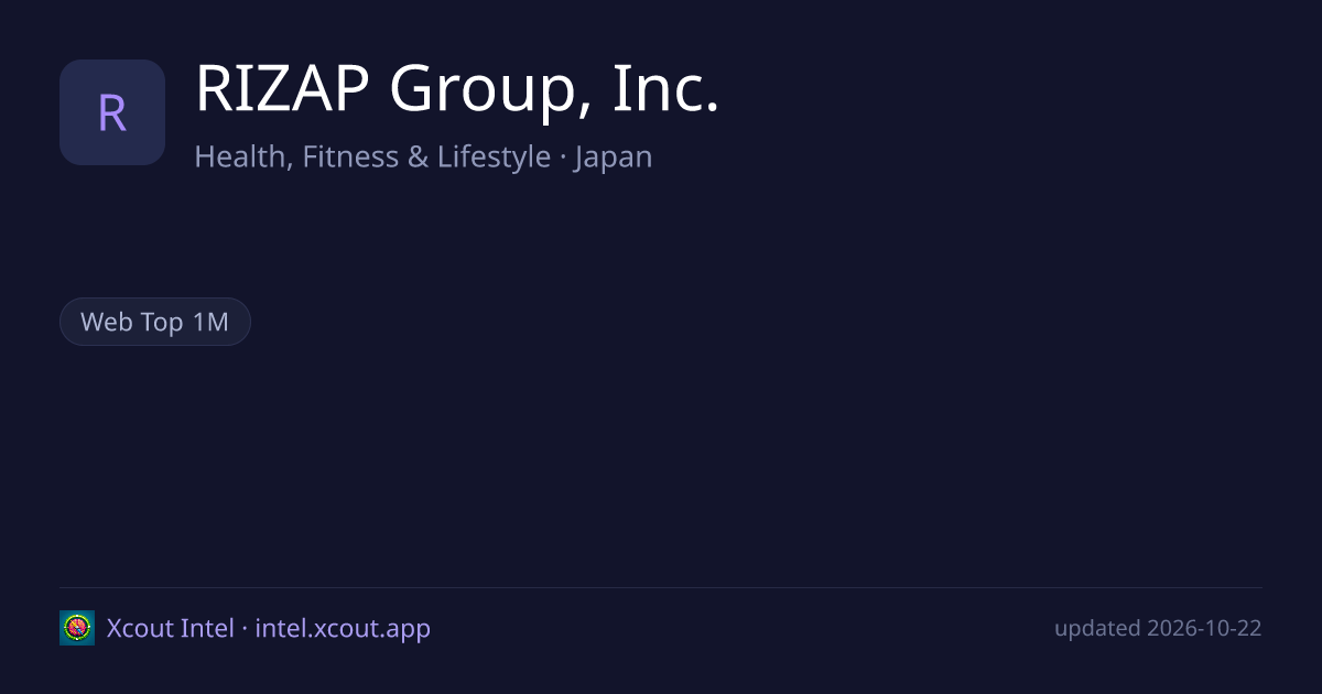 RIZAP Group, Inc. — share card preview