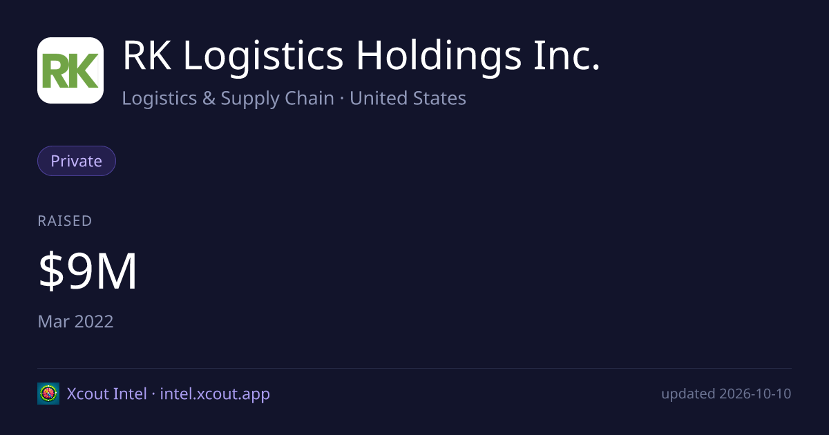 RK Logistics Holdings Inc. — share card preview