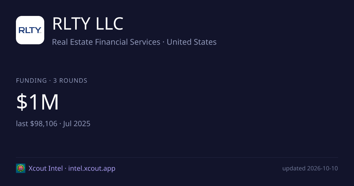 RLTY LLC — share card preview