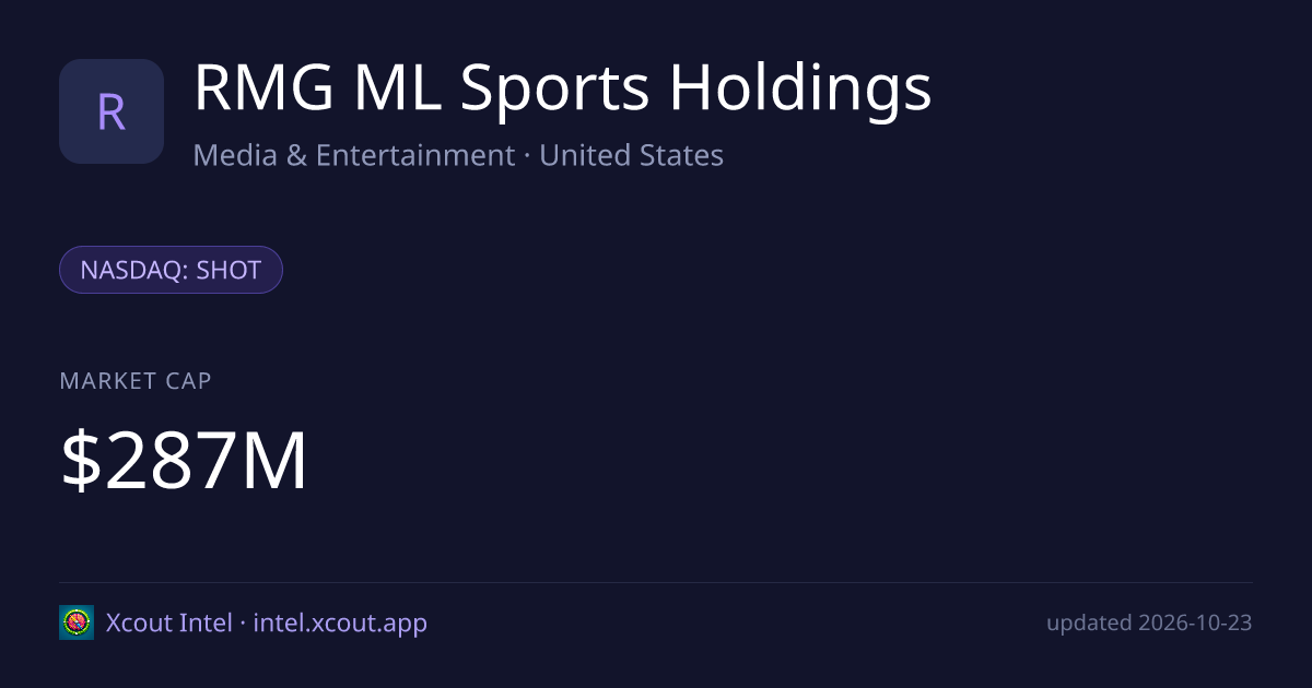 RMG ML Sports Holdings — share card preview
