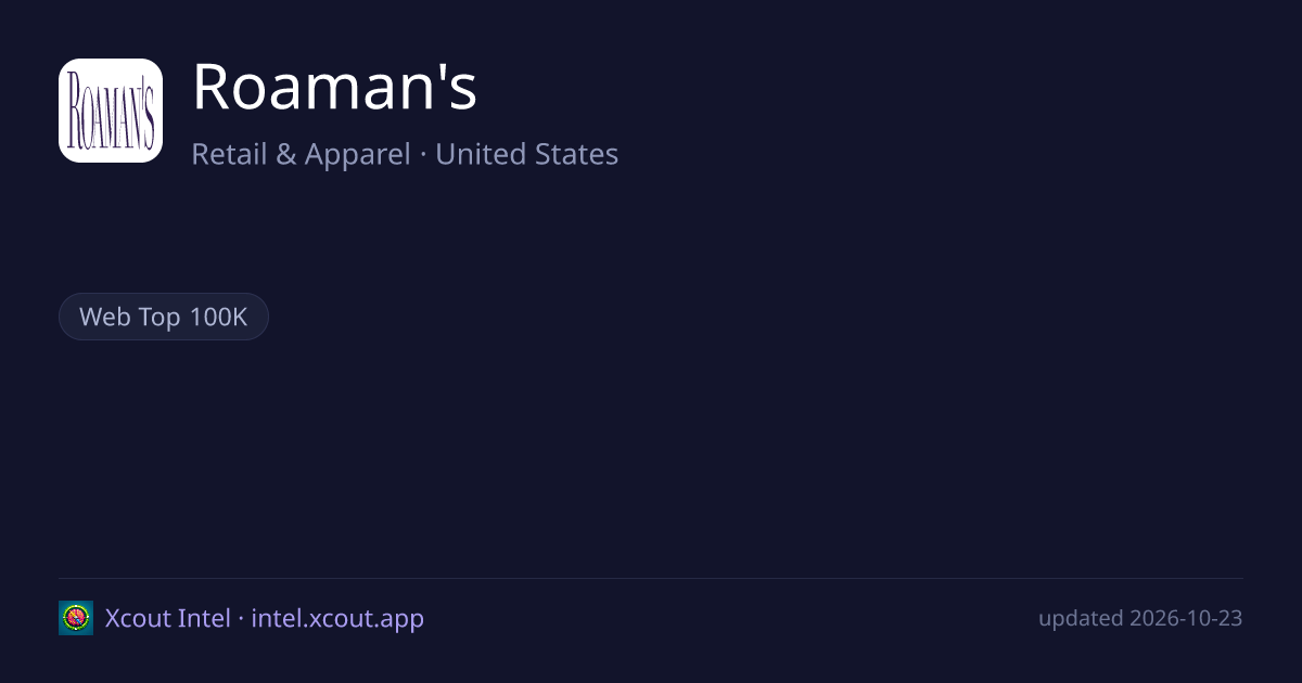 Roaman's — share card preview