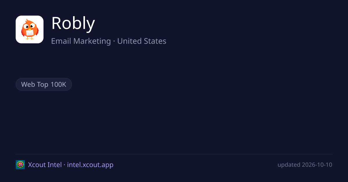 Robly — share card preview